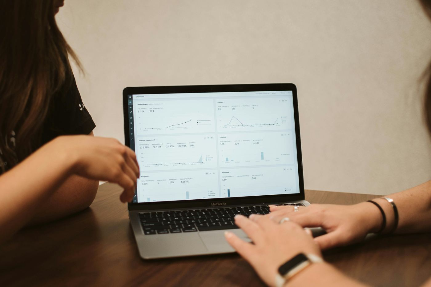 Brand reviewing campaign performance data